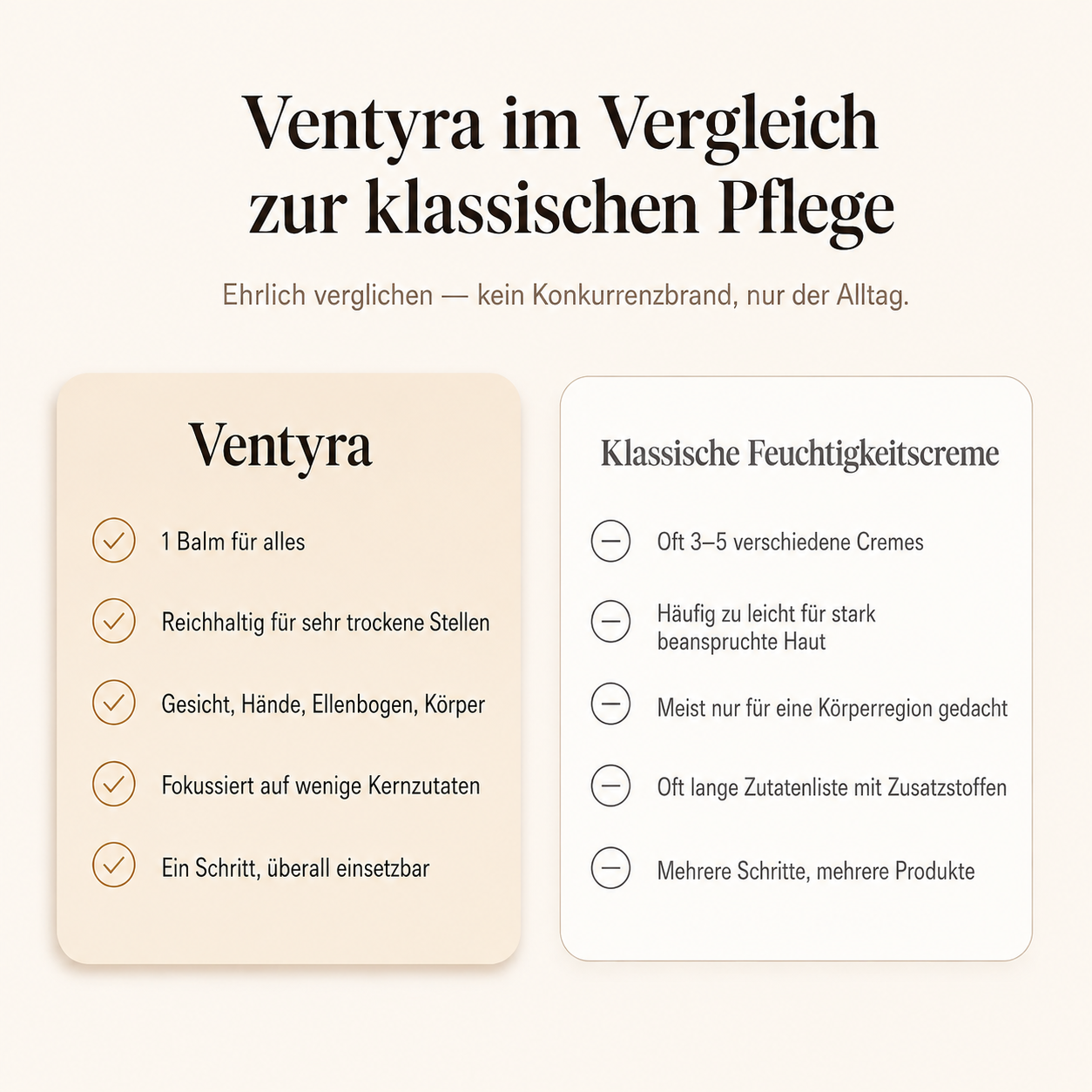 Ventyra Tallow Balm