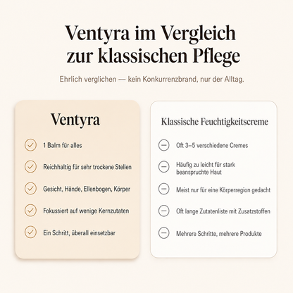 Ventyra Tallow Balm